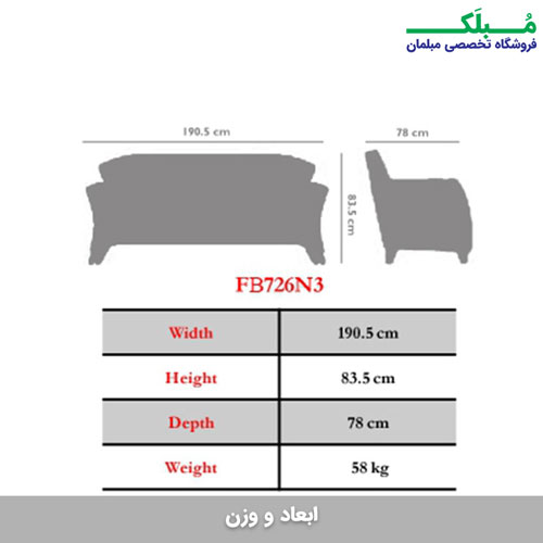 اینفوگرافی ابعاد و وزن کلی مبل