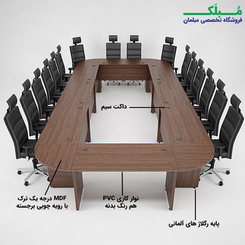 امکانات میز جلسات مدولار لی یو مدل لنا CTA