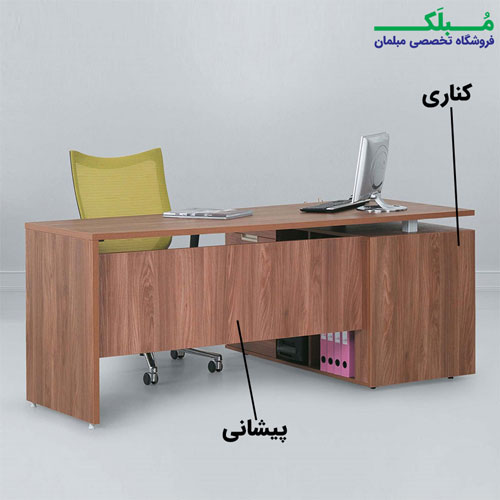 اینفوگرافی امکانات میز کاج، شامل پیشانی و فایل کناری