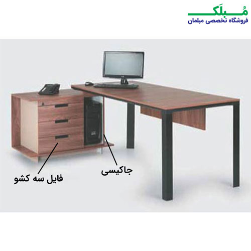 اینفوگرافی امکانات کامل میز کارشناسی K920