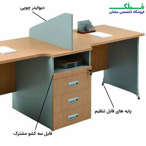 اینفوگرافی معرفی امکانات میز کارمندی زوجی